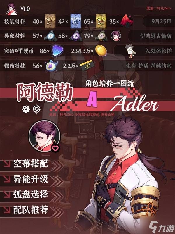 《异环》阿德勒培养一图流 阿德勒出装配队推荐