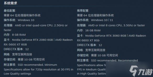 《达尔文悖论》配置要求