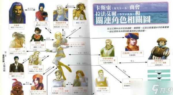 《大航海时代4威力加强版HD》贸易机制技巧指南（解读游戏中的贸易策略）