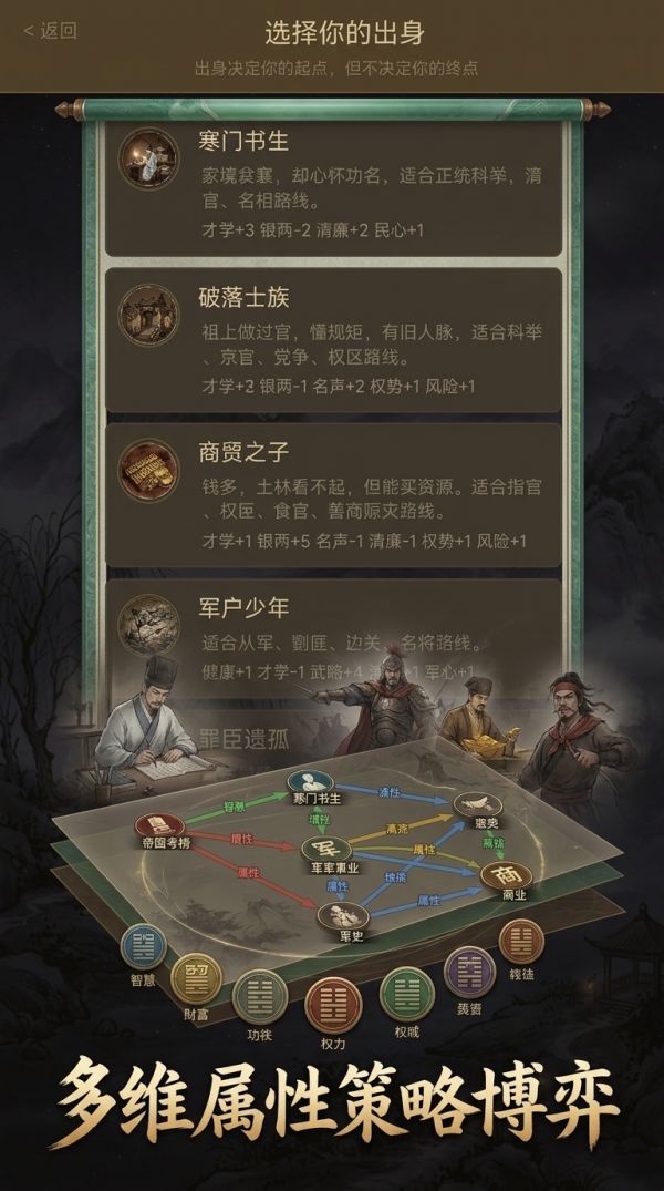 古梦浮生什么时候出 公测上线时间预告