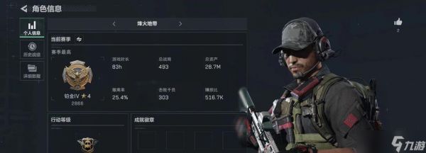 《刺客信条3》开枪指南（游戏中的武器选择）