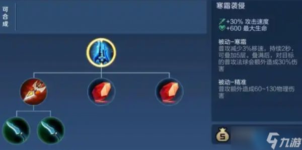 王者荣耀射手生存之道：出肉装也能打出成吨伤害！