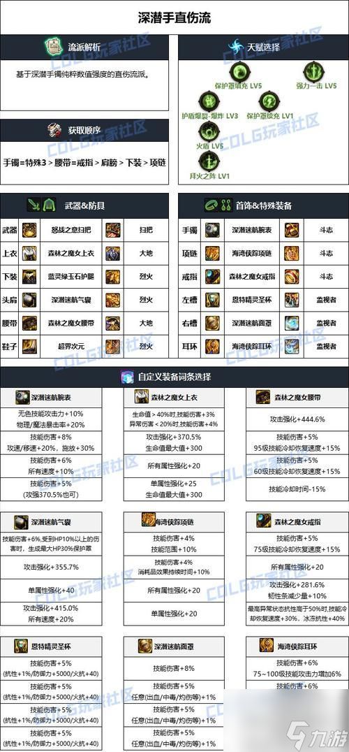 《DNF》游戏自定义腰带属性选择指南（个性化属性定制）