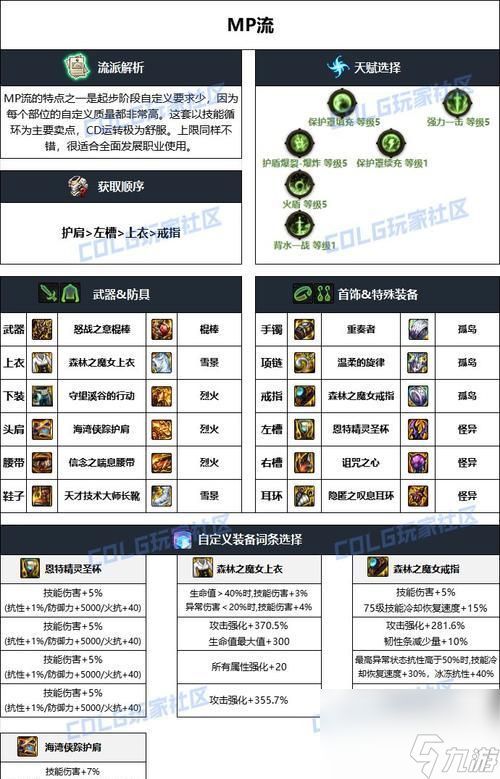 《DNF》游戏自定义腰带属性选择指南（个性化属性定制）