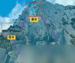 孤山独影流程中必得的成就有哪些