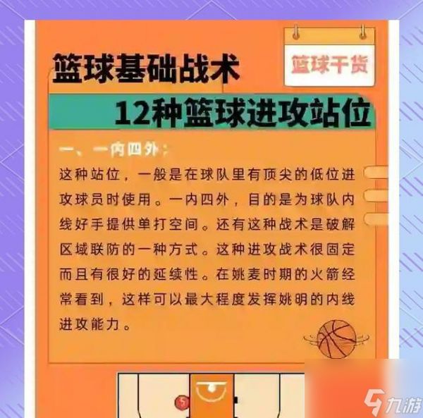 《NBA2K16》游戏3分球投篮技巧玩法攻略（揭秘打造三分球神射手的必备技巧与策略）