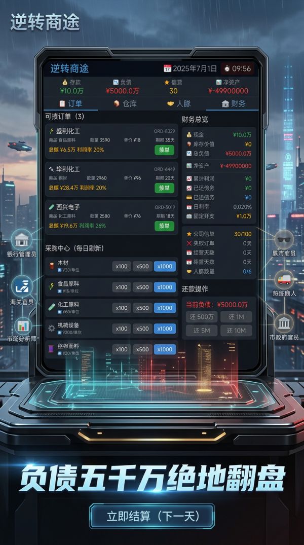 开局负债半亿，我开单翻盘好玩吗 开局负债半亿，我开单翻盘玩法简介