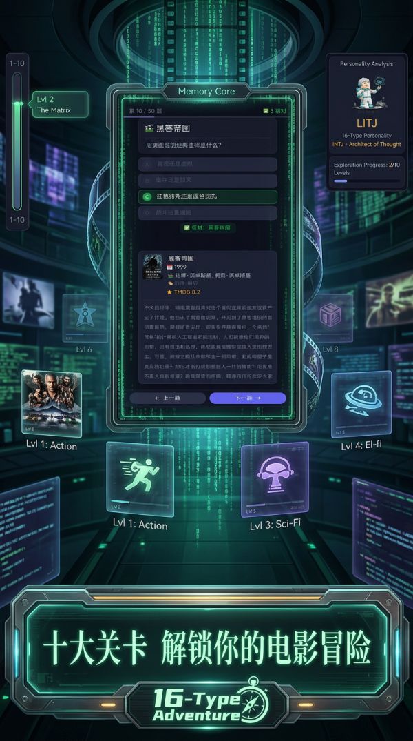 16型电影冒险好玩吗 16型电影冒险玩法简介
