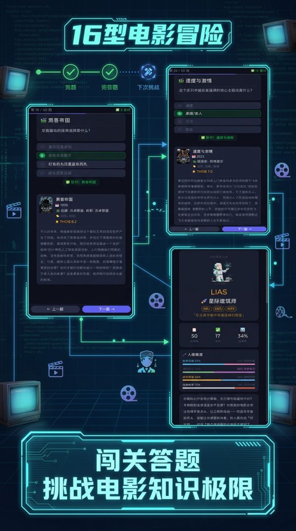 16型电影冒险好玩吗 16型电影冒险玩法简介