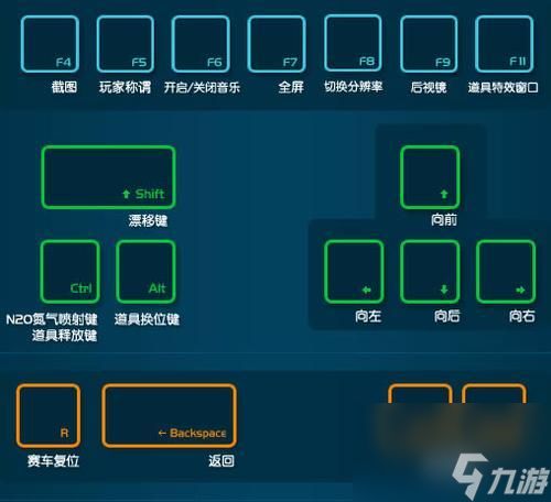 《GTA5》游戏PC版瑜伽关卡按键操作指南（掌握按键技巧）