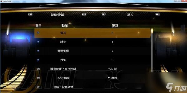 《NBA2K17》MC模式自定义名单使用方法（打造属于自己的完美球队）