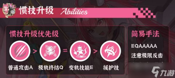 异环娜娜莉技能怎么加点-娜娜莉技能加点优先级