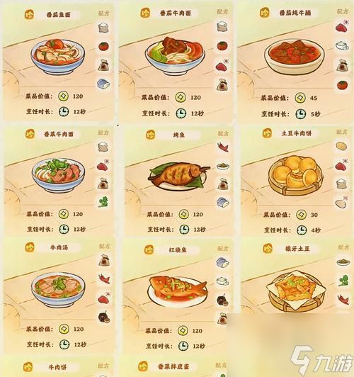 食物菜刀队攻略（用菜刀开启美食大冒险）