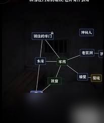 字里人间第四关怎么通关