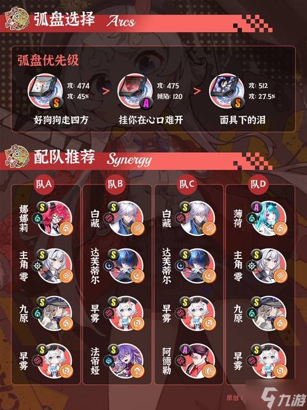 《异环》早雾全面培养攻略 早雾出装与队伍搭配推荐