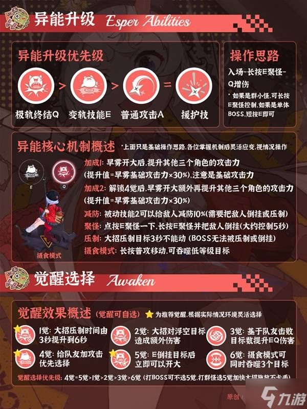 《异环》早雾全面培养攻略 早雾出装与队伍搭配推荐