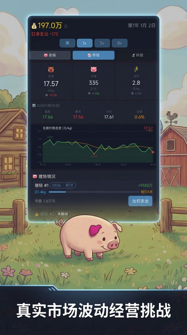 小猪与市场好玩吗 小猪与市场玩法简介