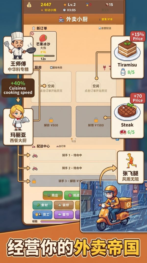 外卖小厨好玩吗 外卖小厨玩法简介