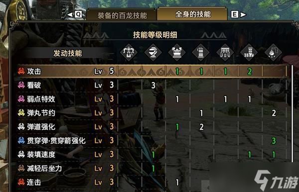 怪物猎人世界重弩怎么防御（掌握自动防御角度）