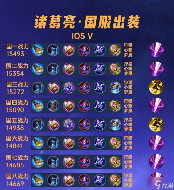 潮爆三国装备攻略（教你如何打造最强装备）