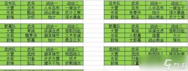 打造最强领主——《<a id='link_pop' class='keyword-tag' href='https://www.9game.cn/blywd/'>部落与弯刀</a>》游戏技能加点和玩法详解（从零开始）