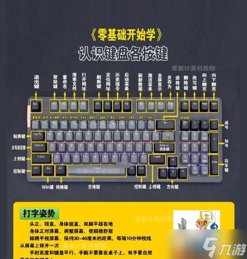 变形金刚（掌握游戏操作）