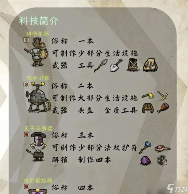 《饥荒海滩基地选址与生存攻略》（海滩基地）