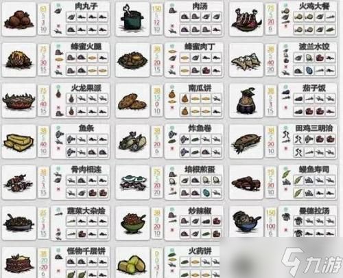 饥荒生存指南（掌握这些窍门）