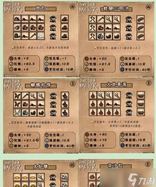 饥荒生存指南（掌握这些窍门）
