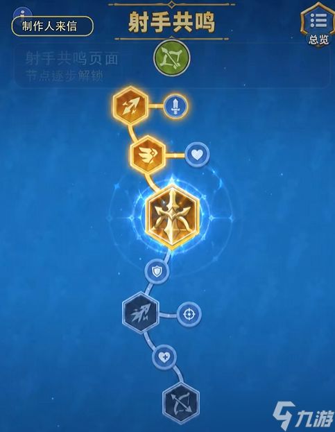 永远的蔚蓝星球：新养成路线，铭刻系统，超前解析