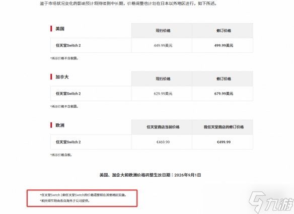 等等党心愿落空！ 任天堂宣布调价：八年老旧机型涨价