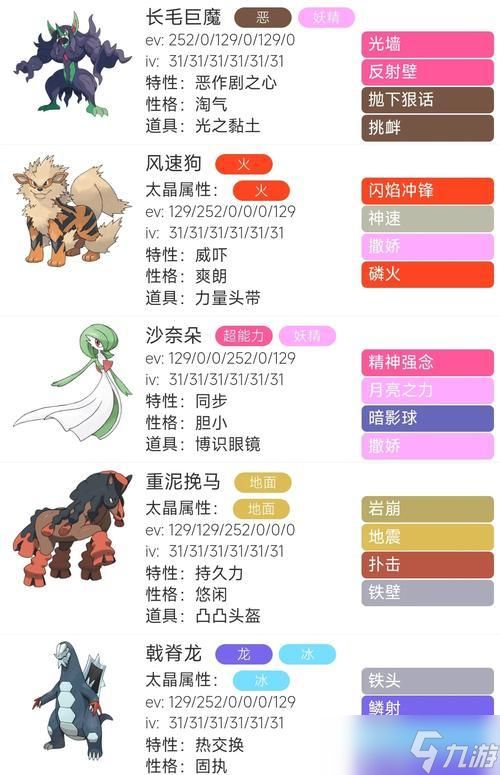 《宝可梦朱紫》游戏双打冰伊布阵容攻略（冷冻敌人无力抵抗）