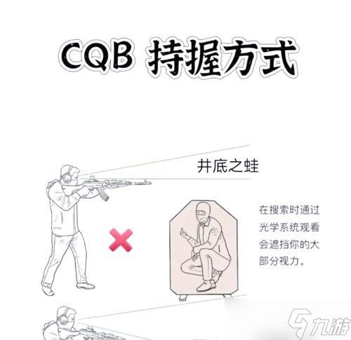 如何通过模拟狩猎游戏提升射击技巧（以射击游戏为主的攻略方法）