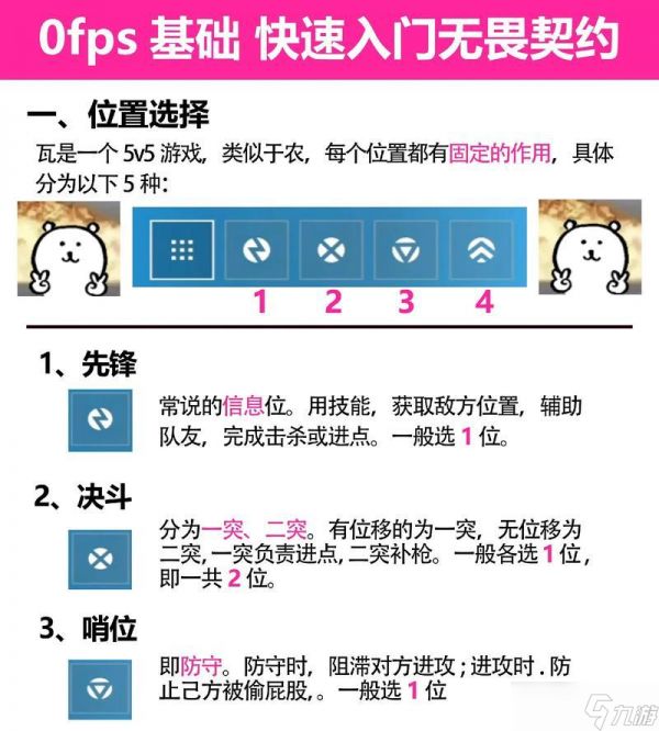 如何通过模拟狩猎游戏提升射击技巧（以射击游戏为主的攻略方法）
