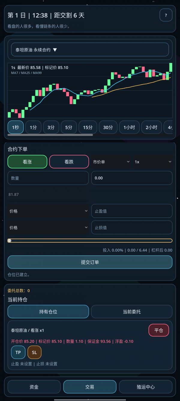 星际熵增:期货好玩吗 星际熵增:期货玩法简介