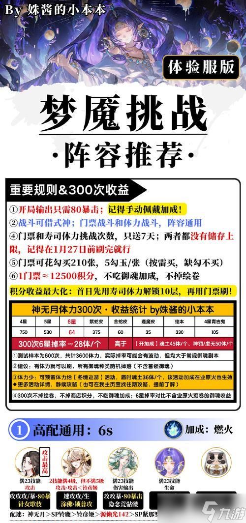 《如龙0》攻略指南（如何轻松通关人中之龙0第12章）