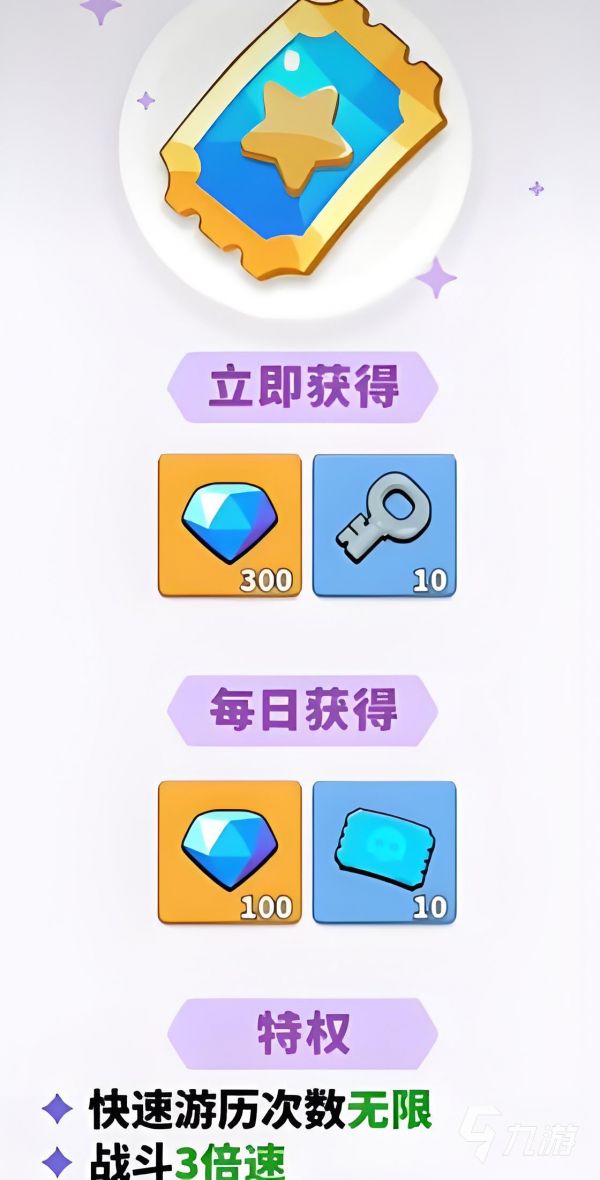 小鸡守卫月卡值得买吗 小鸡守卫月卡介绍
