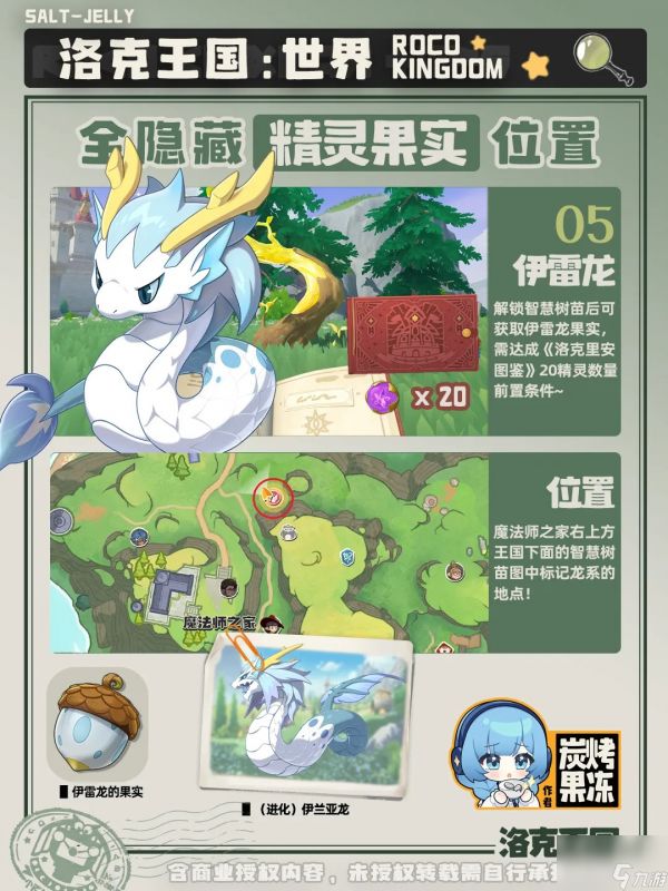 ‌《洛克王国》伊雷龙果实获取地点整理‌