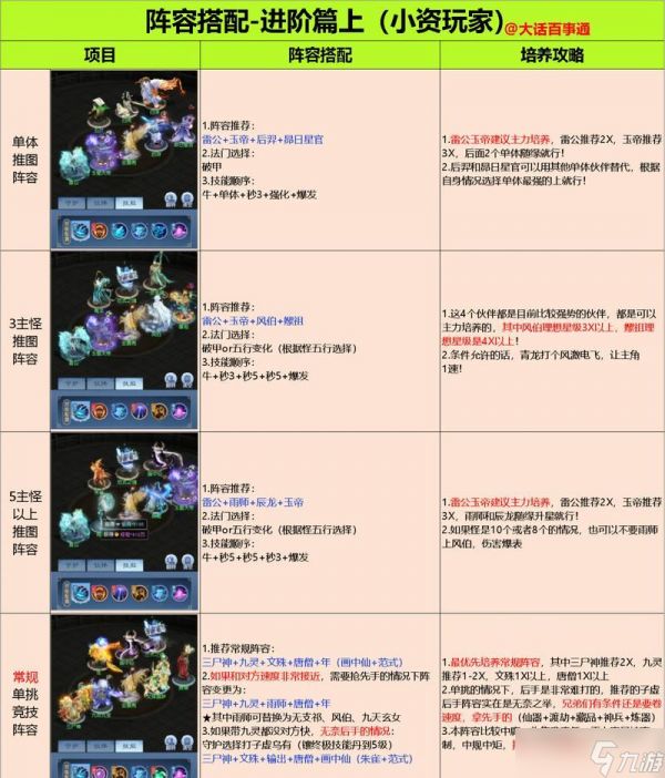 《怪物猎人X烬灭大剑配装——平民向混装搭配攻略》（以游戏为主的装备选择和技巧分享）