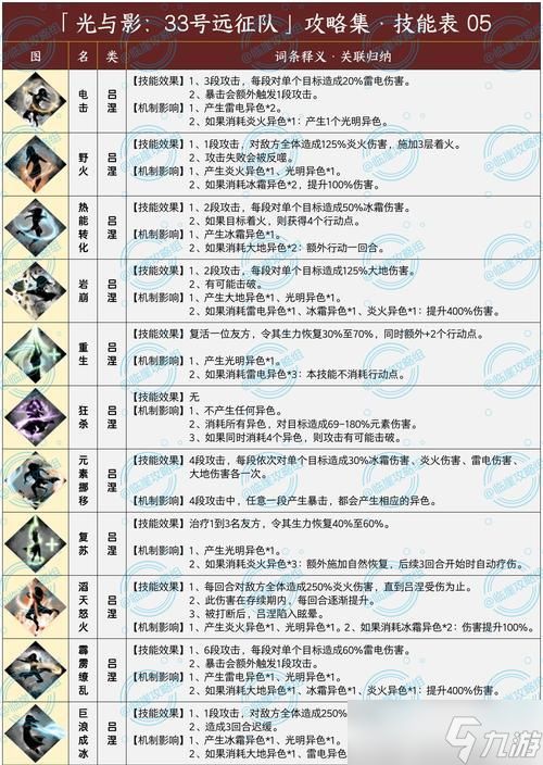 《三角战略》中如何获得隐藏角色的入队方法（探秘隐藏角色的加入方式）
