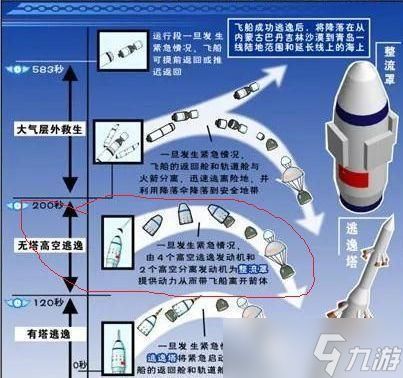 《火箭联盟地面投射操作技巧大揭秘》（掌握火箭联盟的地面投射技巧）