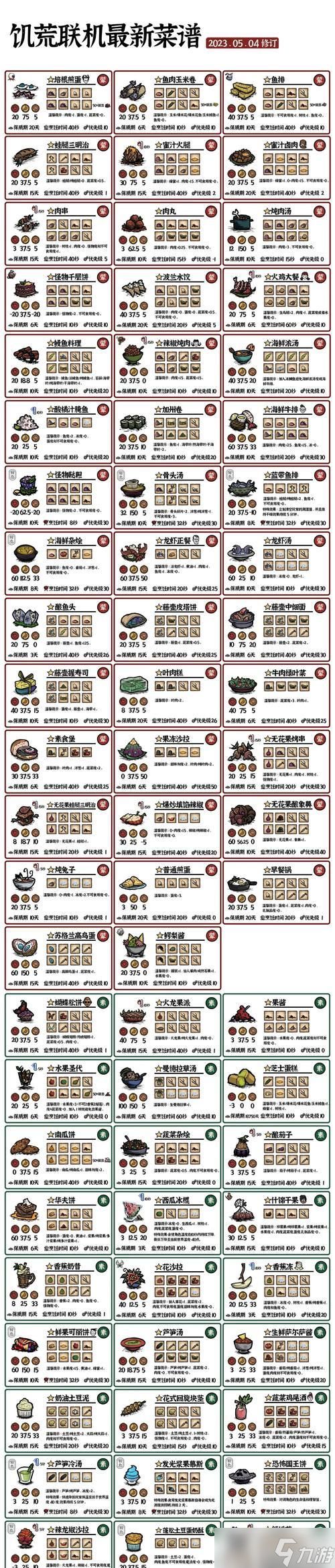 饥荒（从游戏中学会高效生存技巧）
