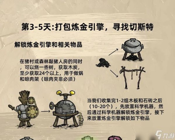 饥荒（从游戏中学会高效生存技巧）