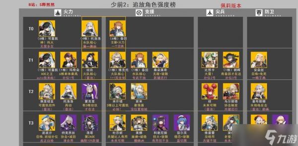 《以少女射击2》全结局达成条件详解（探索不同结局）